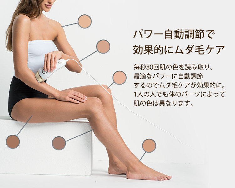 シルクエキスパート Pro5 PL5243