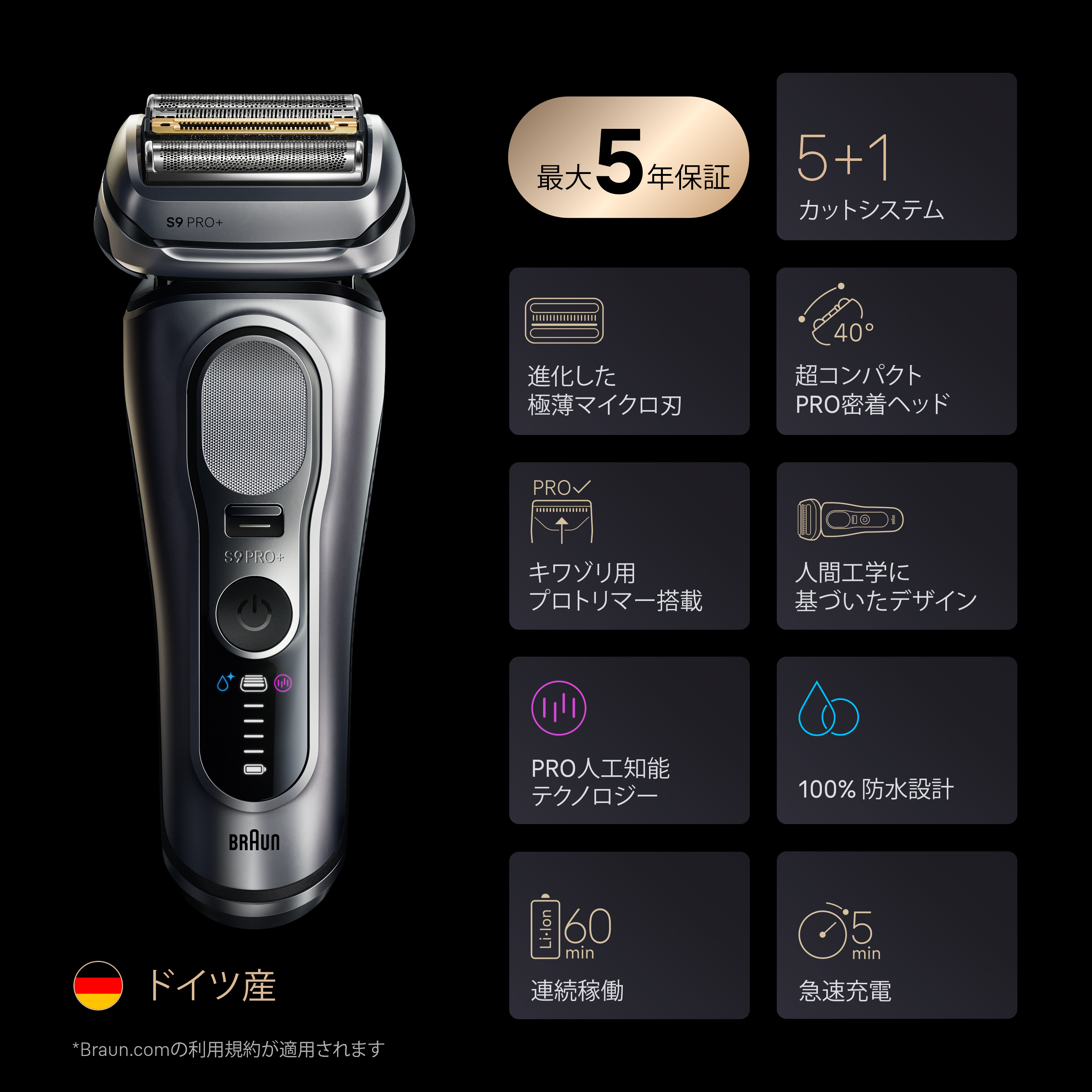 BRAUN Series 9 PRO+ シェーバーヘッド ブラウン電気シェーバー