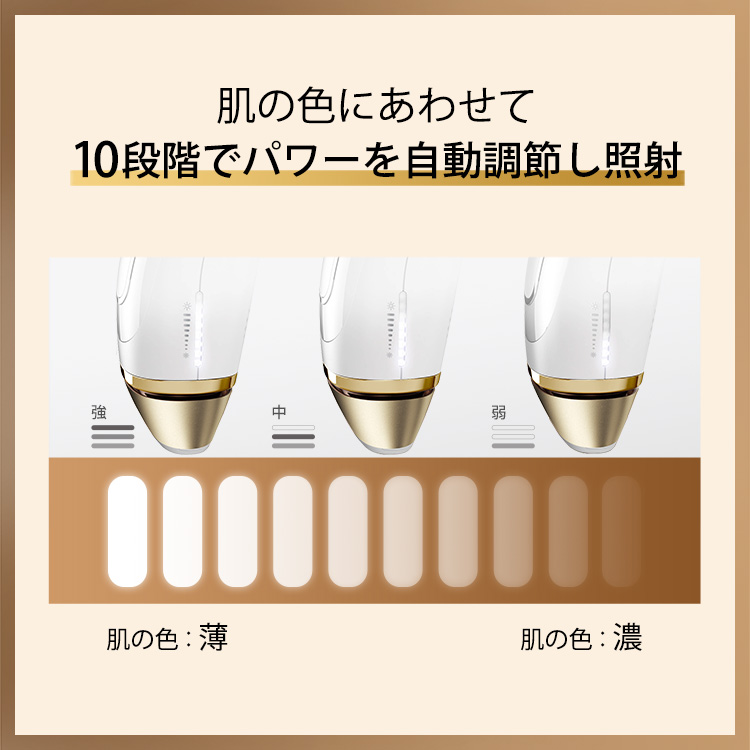 シルクエキスパート Pro5 PL5347