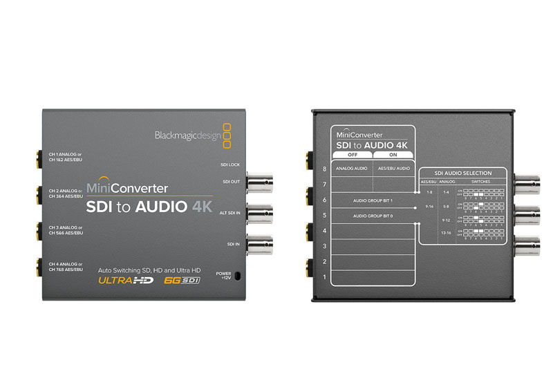 Mini Converters – Modelos | Blackmagic Design