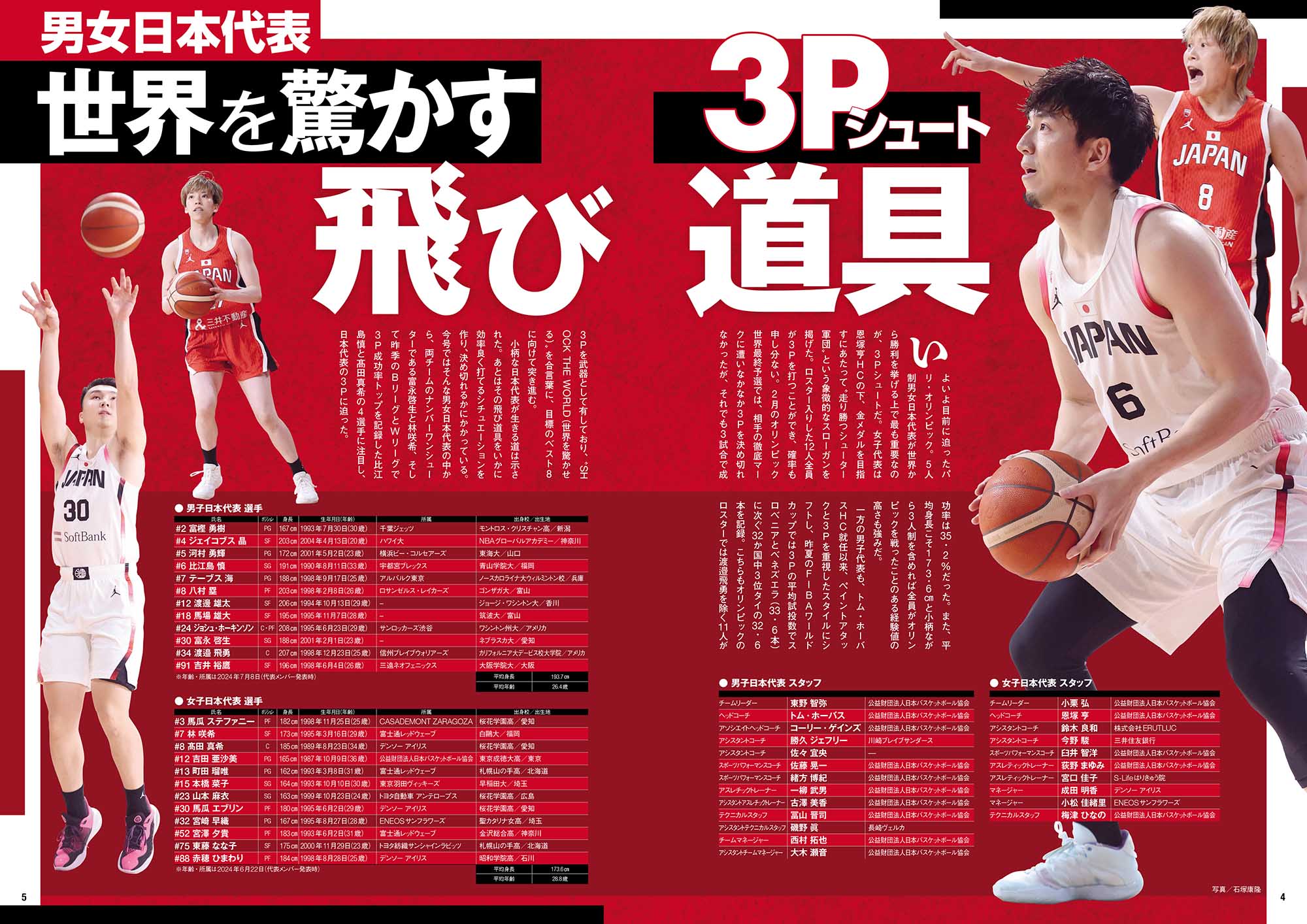 月刊バスケットボールWEB