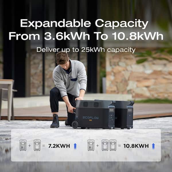 EcoFlow Battery Solar Generator DELTA Pro 3600Wh Solar, 3600W
