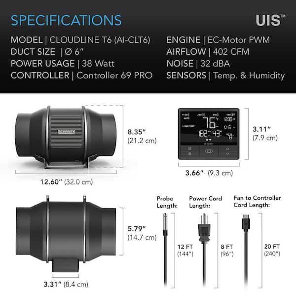 AC Infinity Cloudline T6 Quiet 6 in. Inline Duct FanTemperature
