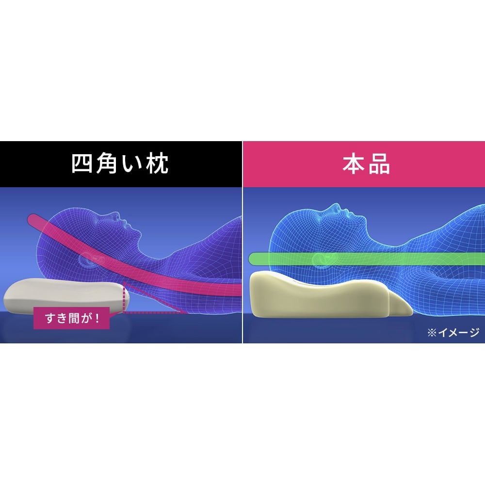 西川 ナチュラルフィットまくらリッチ 通販 - ディノス