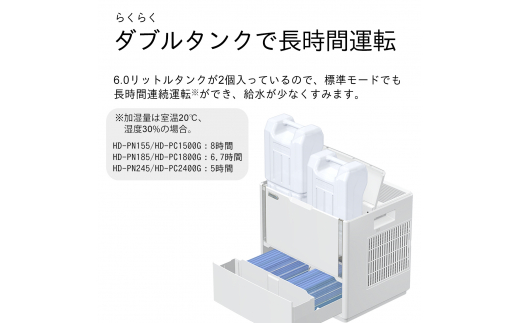 ハイブリッド式加湿器 HD-PN245 新潟市 家電 ダイニチ工業 / 新潟県
