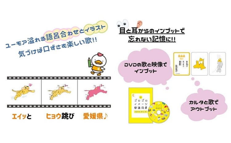 江津市限定返礼品： ゴロゴロイメージセット （ 都道府県 ・ 世界の国