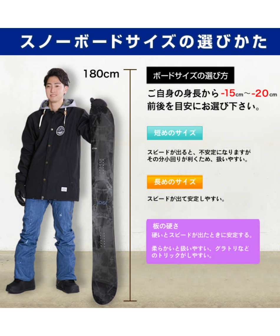 ジョーンズ(JONES) スノーボード 板 ホバークラフトファーイースト