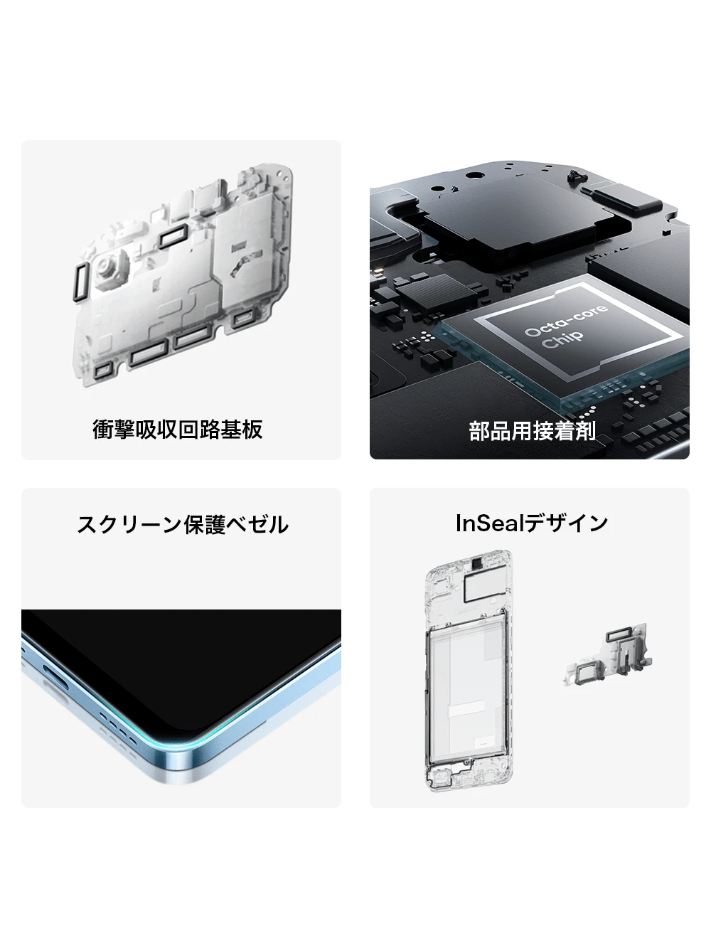 Realme Note 60 SIMフリースマートフォン 3GB+64GB/4GB+128GB/6GB+