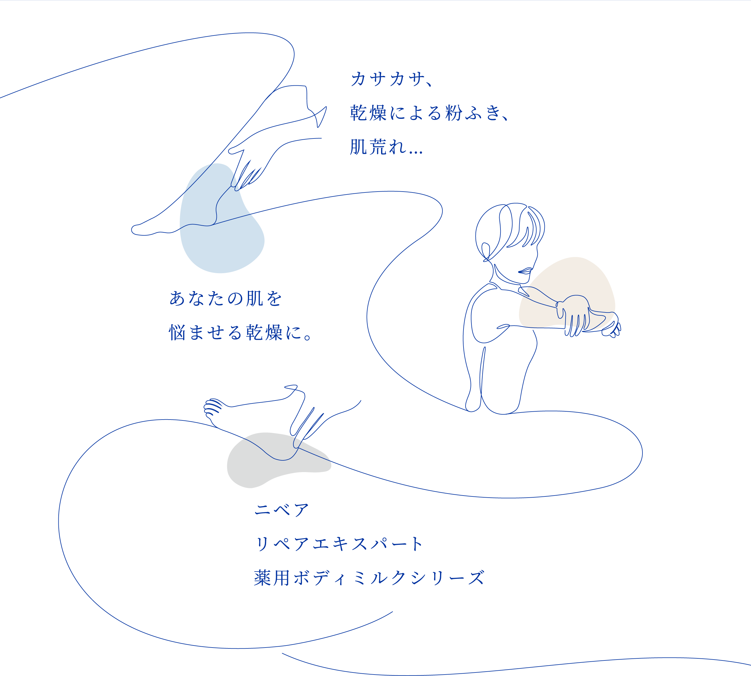 ニベア リペアエキスパート - NIVEA