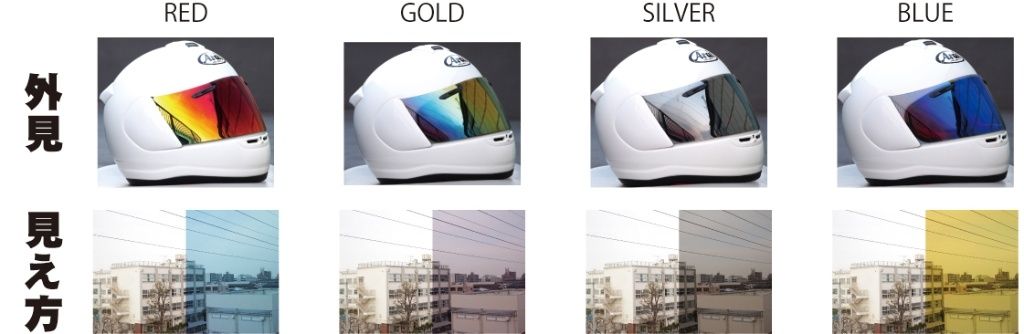Webike | EXTRA SHIELD エキストラシールド CNS-1 ミラーシールド GT