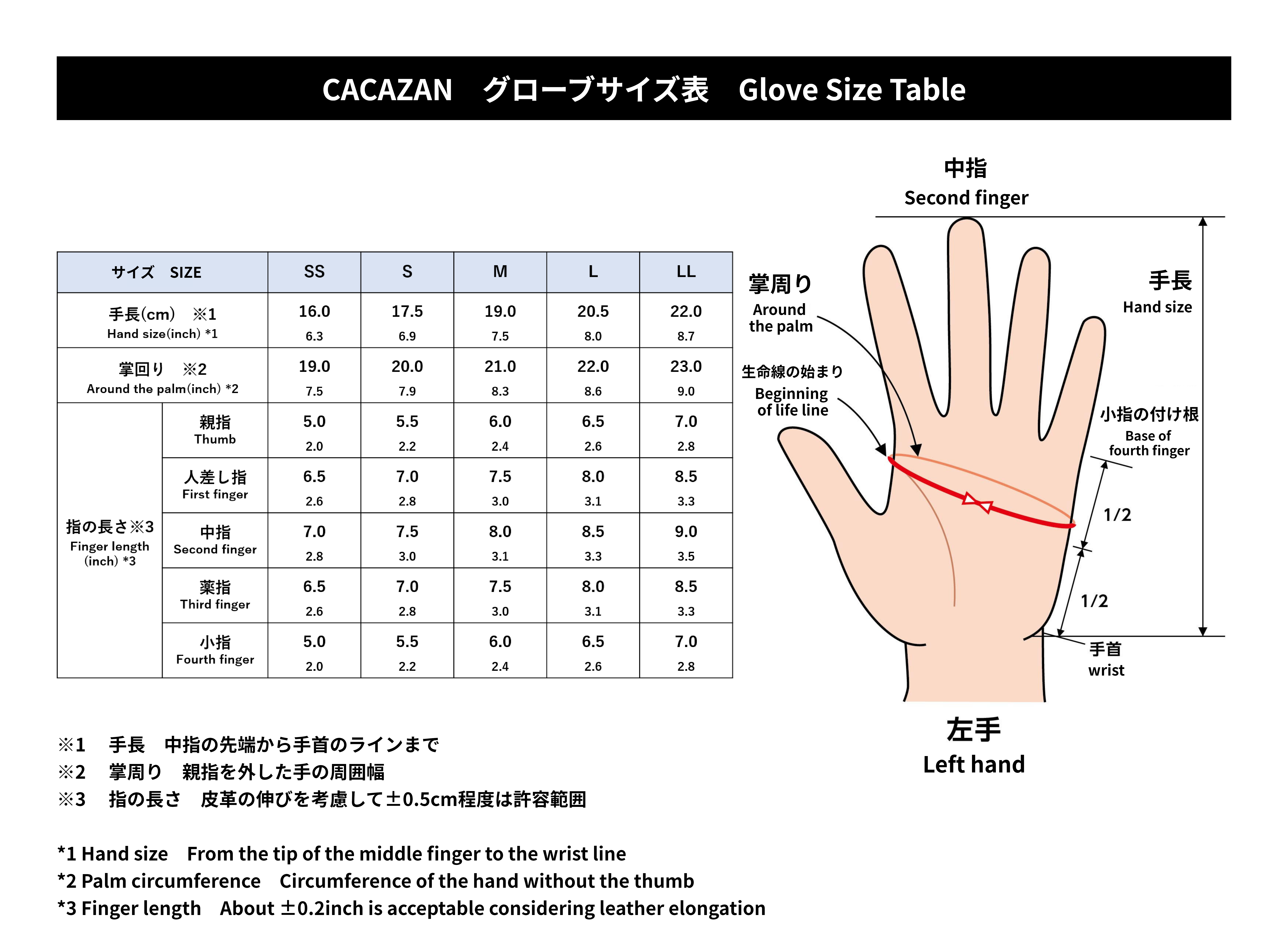 ドライビンググローブのオーダーメイド | ドライビンググローブの