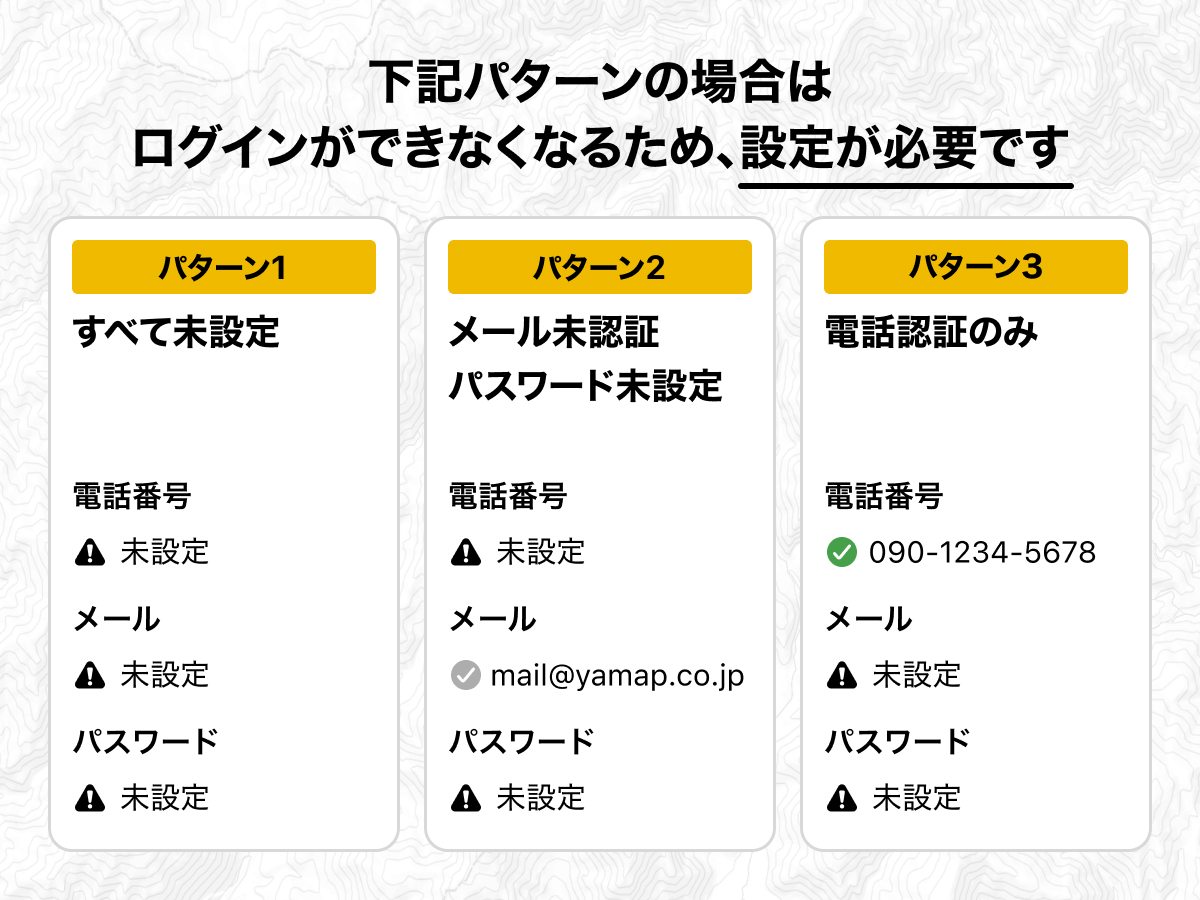 重要】Yahoo! JAPAN ID ログインサービス終了のお知らせ | YAMAP INFO blog