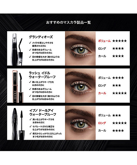 LANCÔME（LANCÔME） ラッシュ イドル ウォータープルーフ 通販