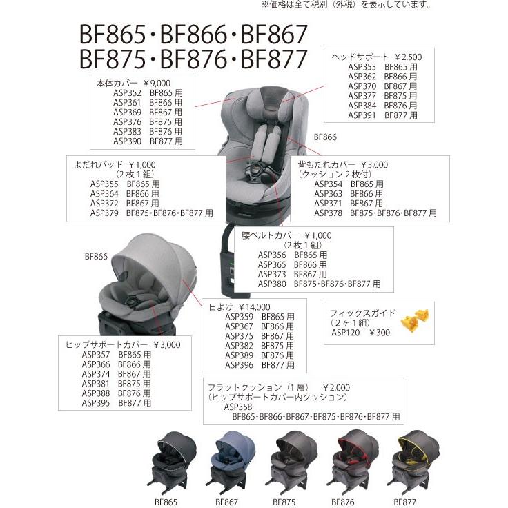 エールベベ AILEBEBE チャイルドシート補修パーツ ASP396 日よけ