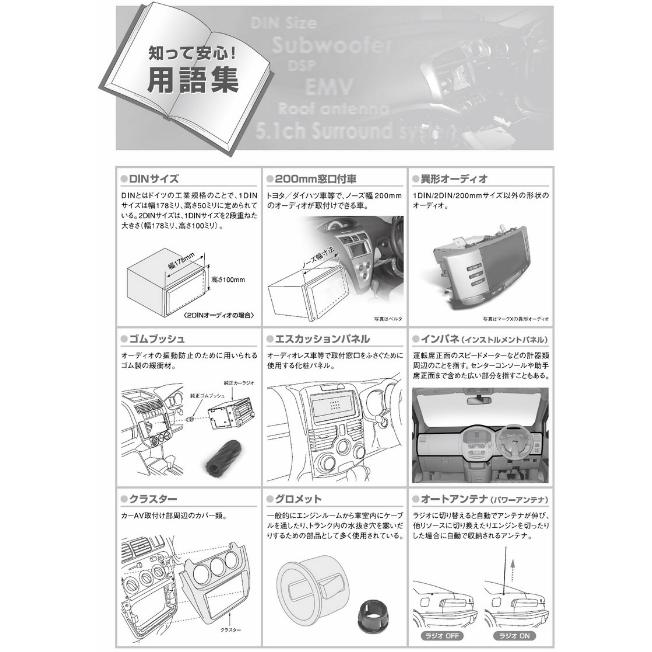 パレットSW/スズキ/H21.9〜H25.2/MK21S/2DIN窓口付車(オーディオレス車