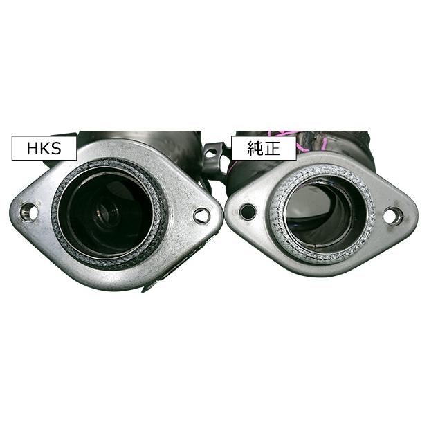 HKS（エッチケーエス） 【個人宅配送可能!!】 車種別 メタル