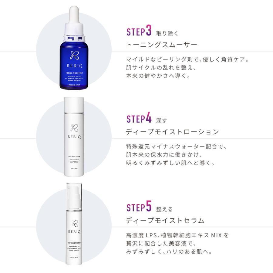 RERIQ リリーク 化粧水 150mlディープモイストローション 幹細胞