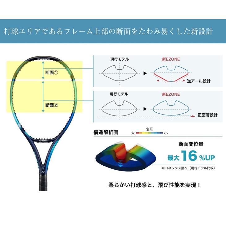 YONEX（ヨネックス） テニスラケット 硬式テニス YONEX Eゾーン 100SL