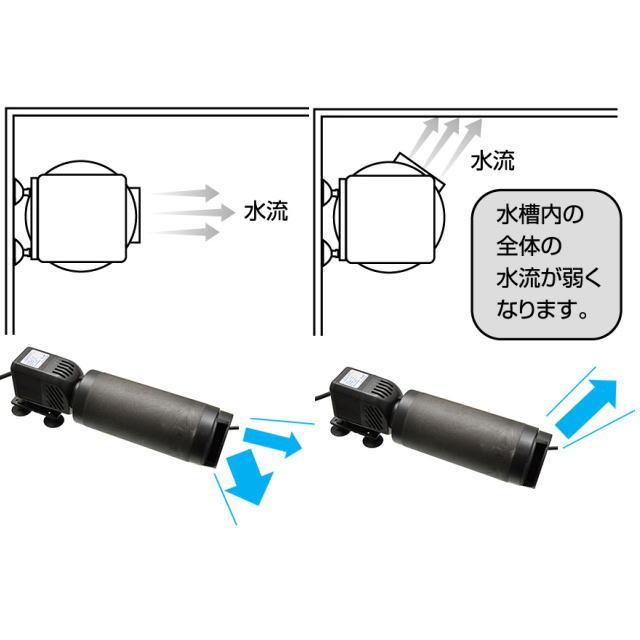 カミハタ リオプロップ UV 7W 60Hz : アクアクラフト - 通販 - Yahoo