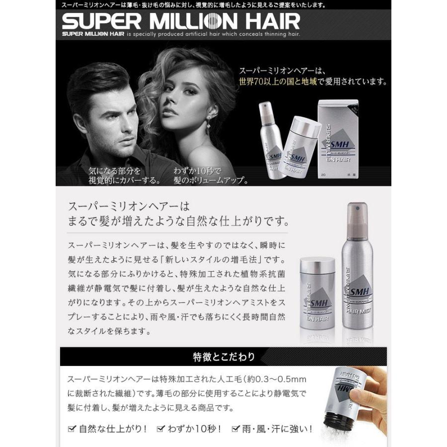 スーパーミリオンヘアー 30g（ダークブラウン）6個セット : アット