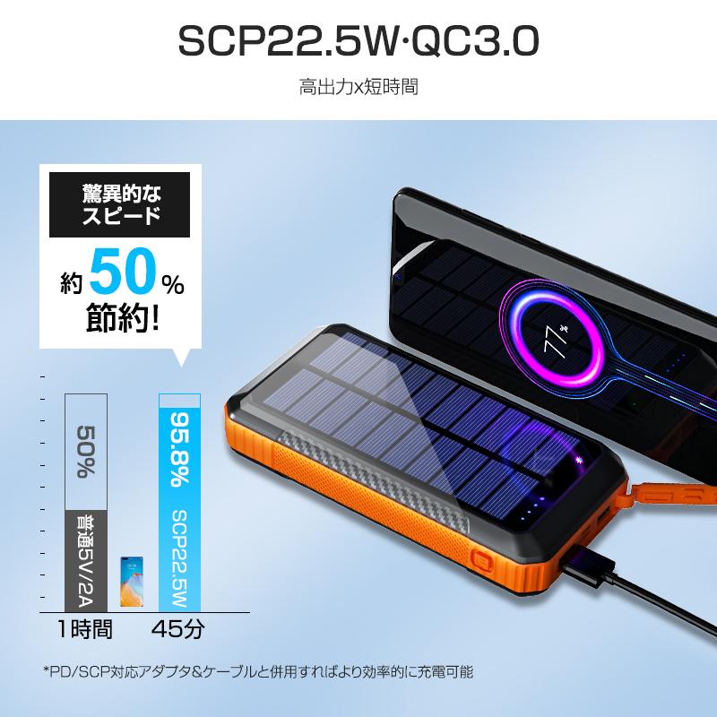 防災対策」モバイルバッテリー 大容量 40800mAh ソーラー充電 防災