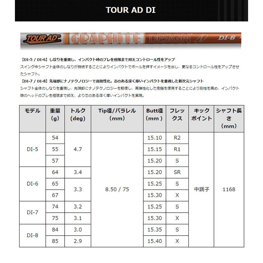 Titleist（タイトリスト） (特注 納期2-4週) カスタムシャフト単体