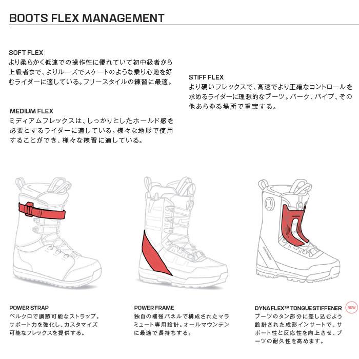 SALOMON（サロモン） 25-26 SALOMON ブーツ LAUNCH BOA SJ : 正規品