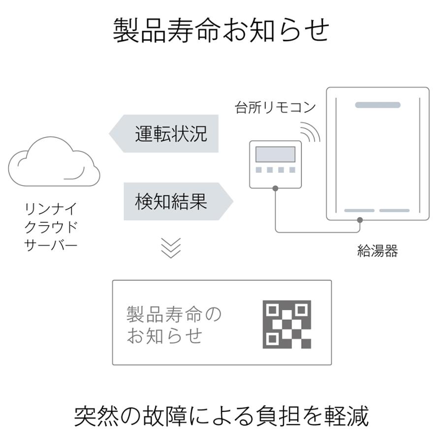 リンナイ（Rinnai） RUF-E240ESAW 24号 エコジョーズ ガスふろ給湯器