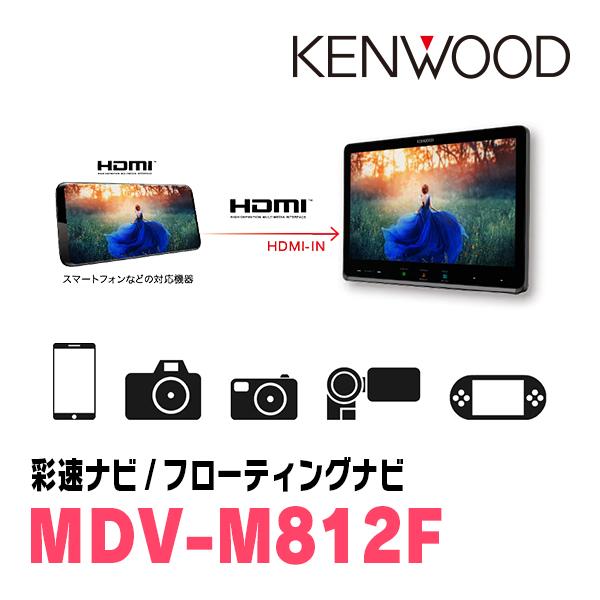 彩速ナビ デリカミニ(B34A・R5/5〜R7/8)専用 KENWOOD / MDV-M812F +