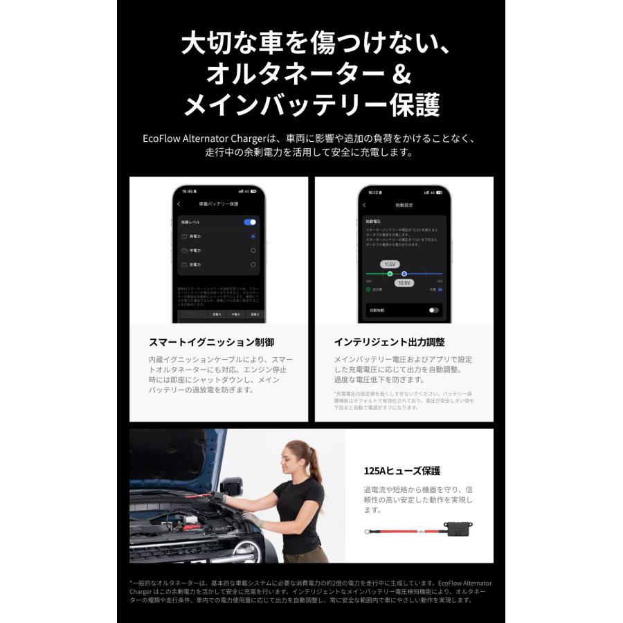 ECOFLOW 新発売！EcoFlow 600W Alternator Charger 走行充電器 他社製