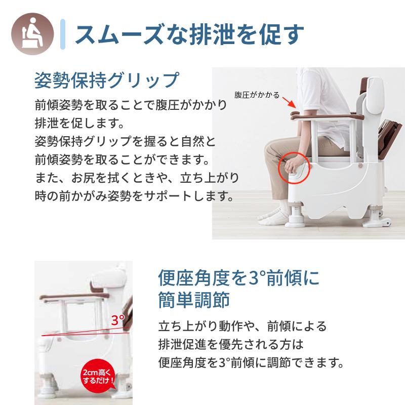 アロン化成 安寿 ポータブルトイレ FX-30S (側方ガードなし) らくゾウ