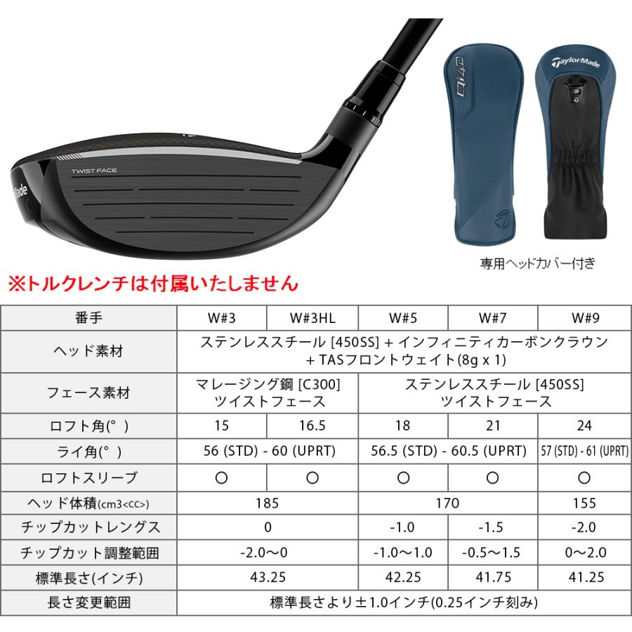 TaylorMade（テーラーメイド） Qi4D フェアウェイウッド REAX