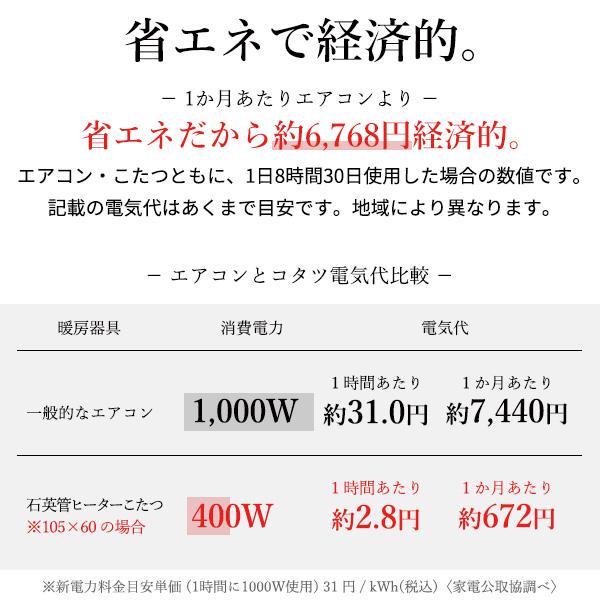 こたつ ローテーブル 長方形 ねこ脚こたつテーブル フローラ90x60cm 猫