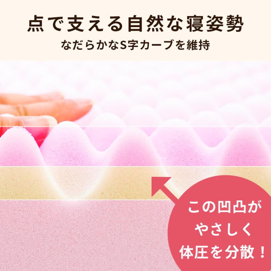 西川（nishikawa） マットレス セミダブル 敷布団 点で支える健康敷き