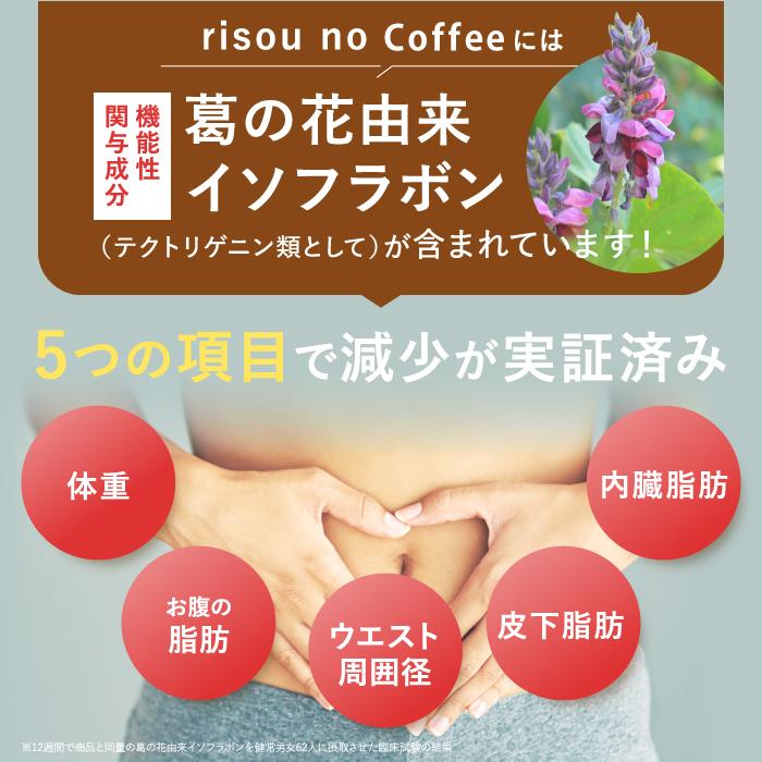 ファンファレ 【公式】 ダイエットコーヒー りそうのこーひー risou no