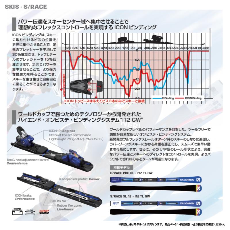 SALOMON（サロモン） 2025-26 S/RACE SL10 + MI12 GW（エスレースSL10+