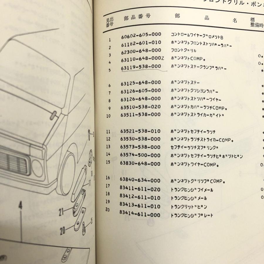 ホンダ（HONDA） 現品 HONDA Life step van パーツリスト1 : ミニ
