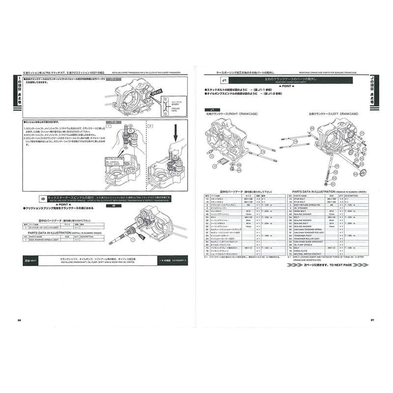 モンキー・スーパーカブ系横型エンジン用 虎の巻(腰下編) : ミニモト