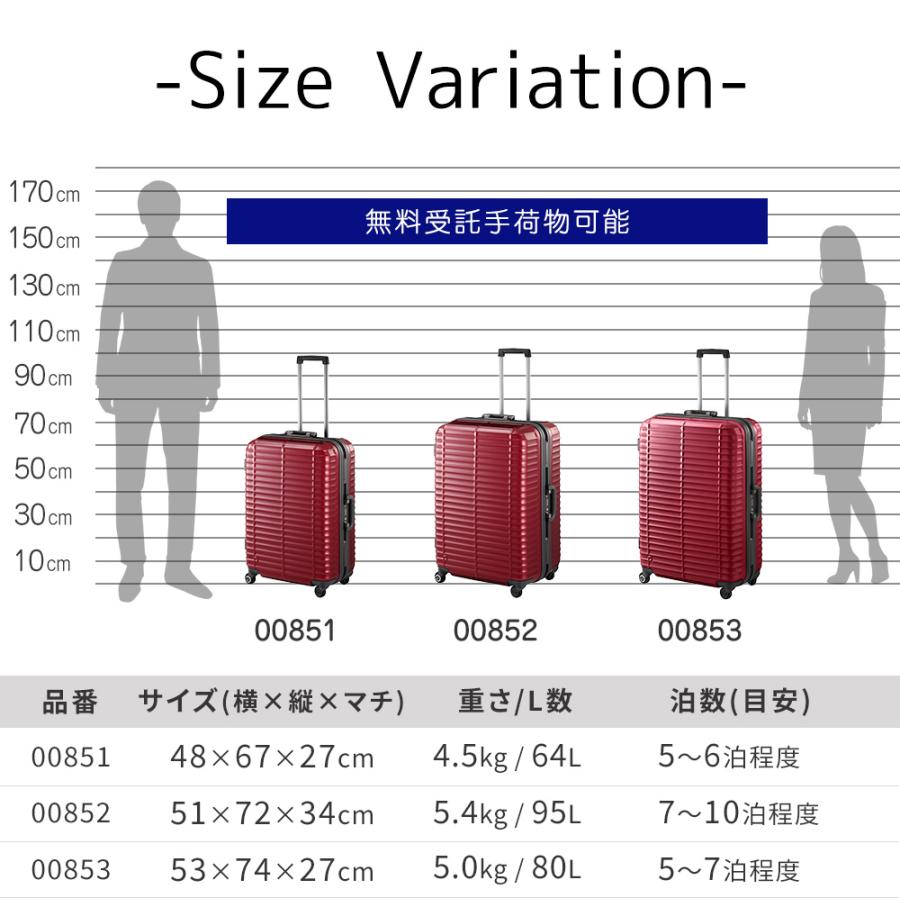 ProtecA メーカー直送 スーツケース キャリーケース (64L) 5〜6泊 大