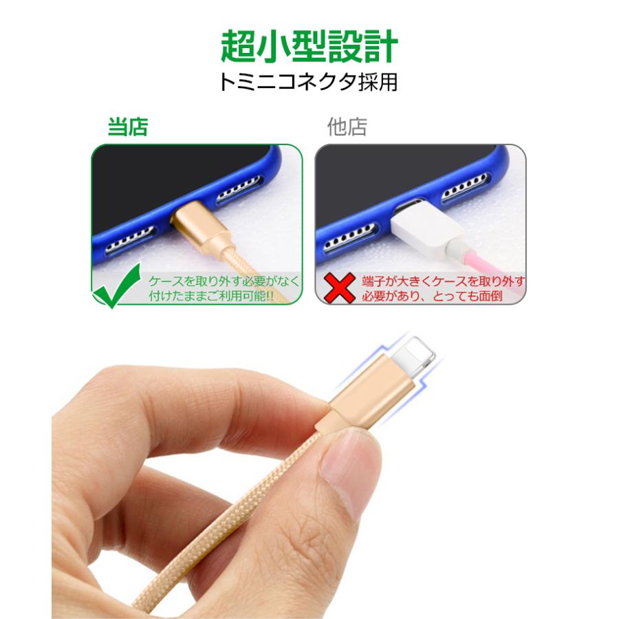 L&Lスマホサービス 1m+1m+2m 3本セット iPhone14 Plus 充電ケーブル