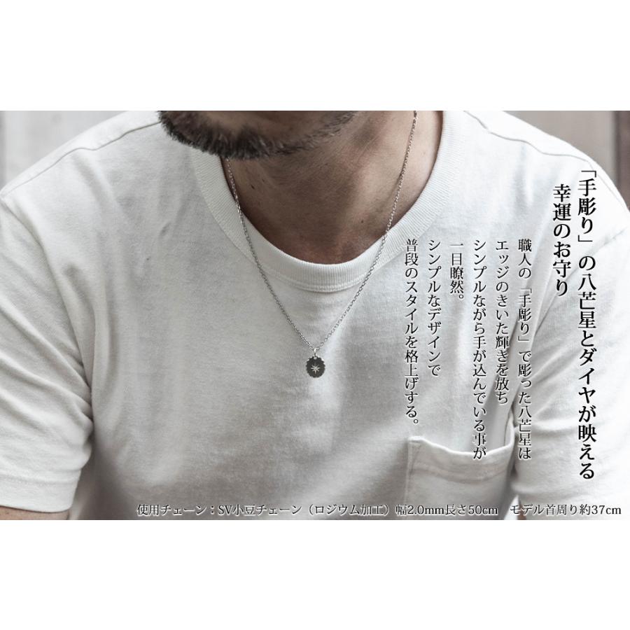 ペンダントトップ プラチナ pt900 メンズ レディース ダイヤモンド