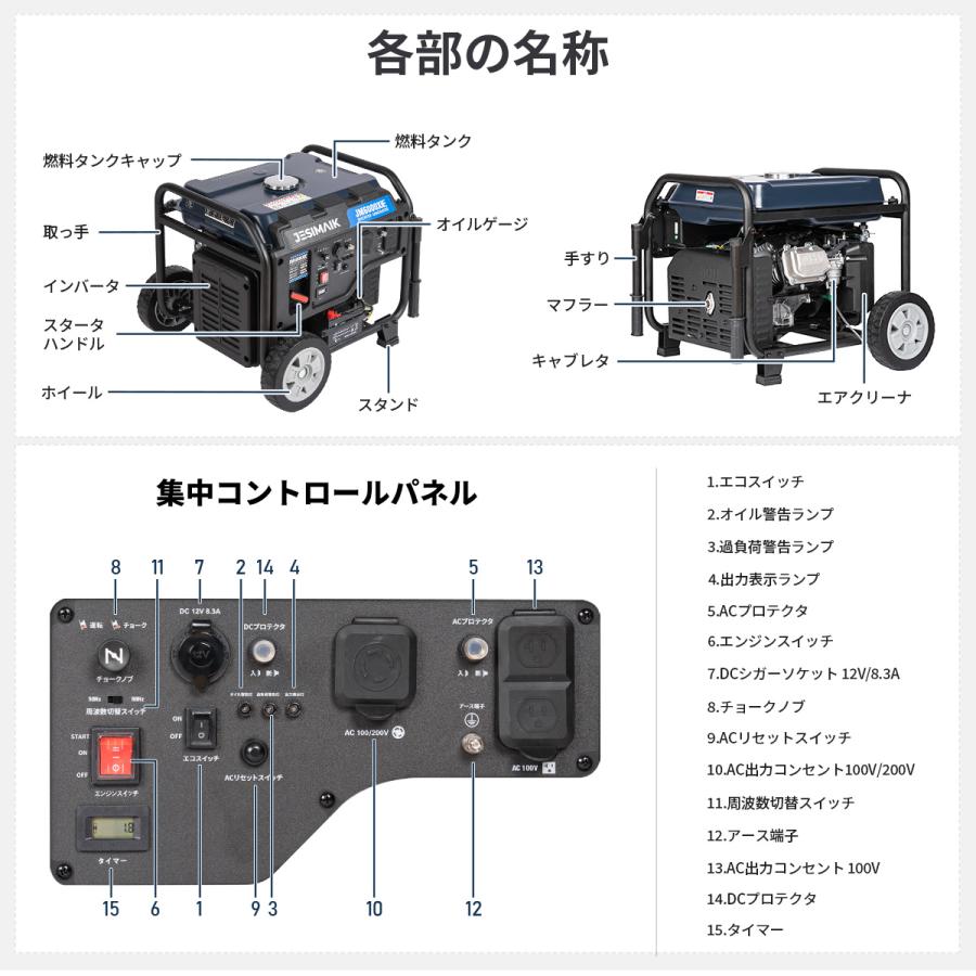 JESIMAIK 「別のリンクで最安値挑戦中」 インバーター発電機 単相100V