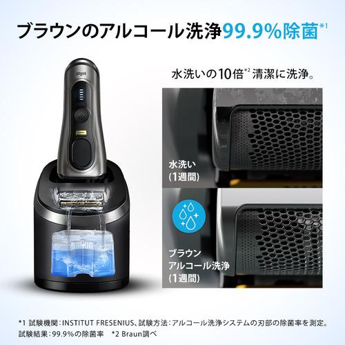 BRAUN CCR10 ブラウン 3in1 シェーバー洗浄液 システム専用洗浄液