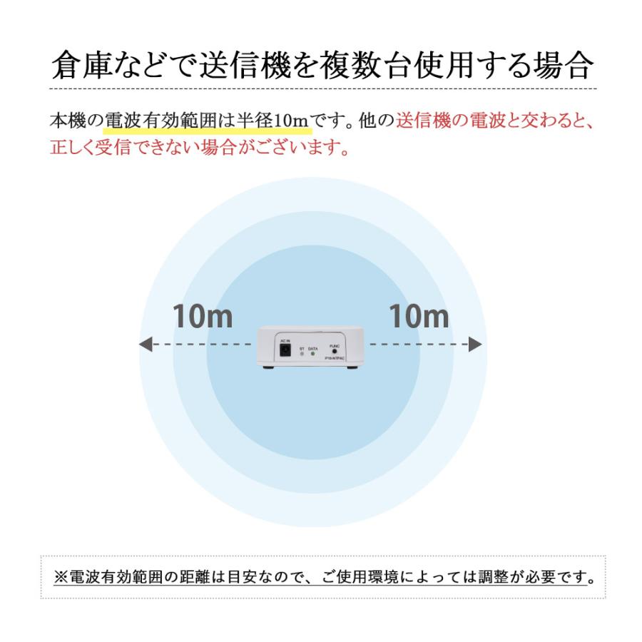 電波時計用時刻送信機 AC同期式時刻送信機P18 NTPAC 電波時計 電波時計