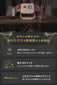Netflix対応】JMGO N1S Nano – JMGO（ジェイエムゴー）- JMGO