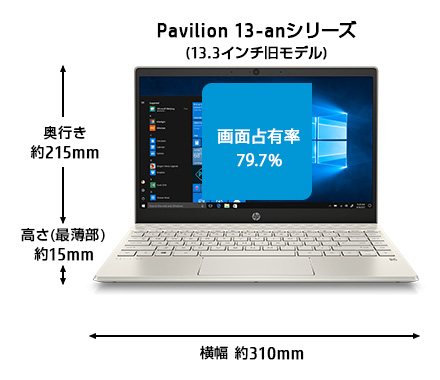14インチノートパソコンの魅力！ | 日本HP