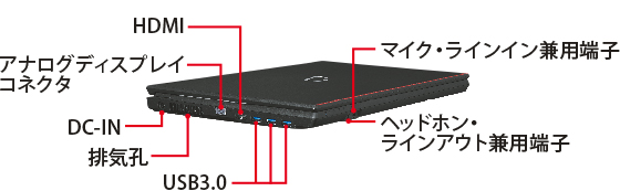 富士通 ノートパソコン（PC） LIFEBOOK A577/T 各部名称/外観 -FMWORLD