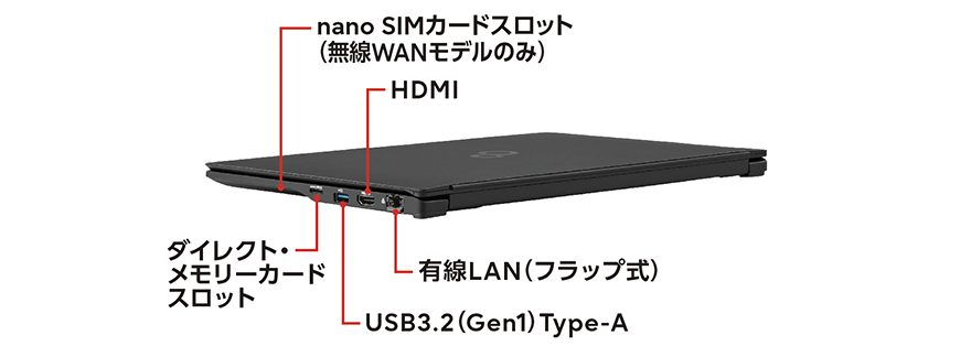 富士通 ノートパソコン（PC） LIFEBOOK U9313/N 各部名称/外観
