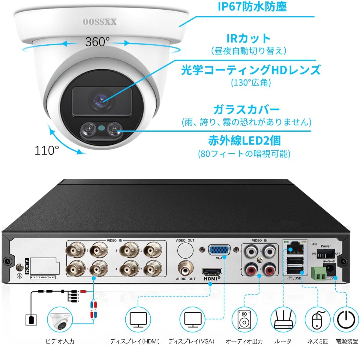 500万画素・130°超広角・ドーム型】防犯カメラ AHD防犯カメラセット