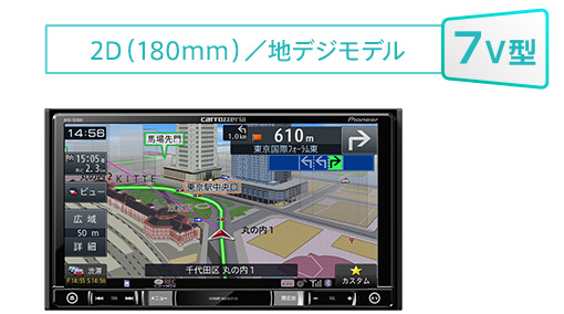 業務用汎用カーナビゲーション AVIC-RL801-D / AVIC-RW801-D / AVIC